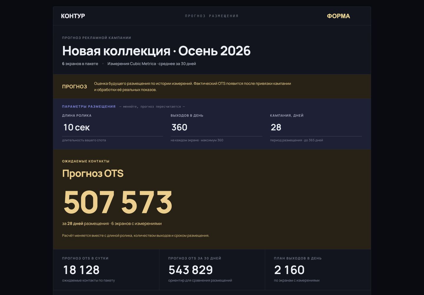 Настоящий кабинет рекламодателя Форма: прогноз кампании Новая коллекция · Осень 2026, параметры размещения и пакет экранов. Демонстрационные данные.